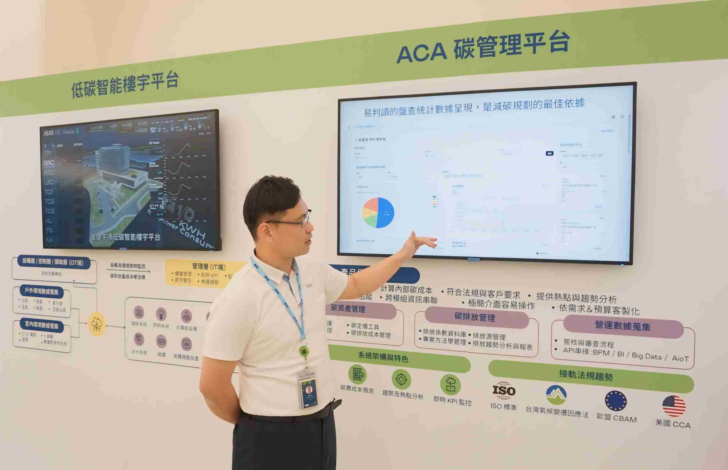 彩神vll宇沛ACA碳管理平台扩增应用模块，，，协助企业优化碳管理效率，，，实现净零碳排目标