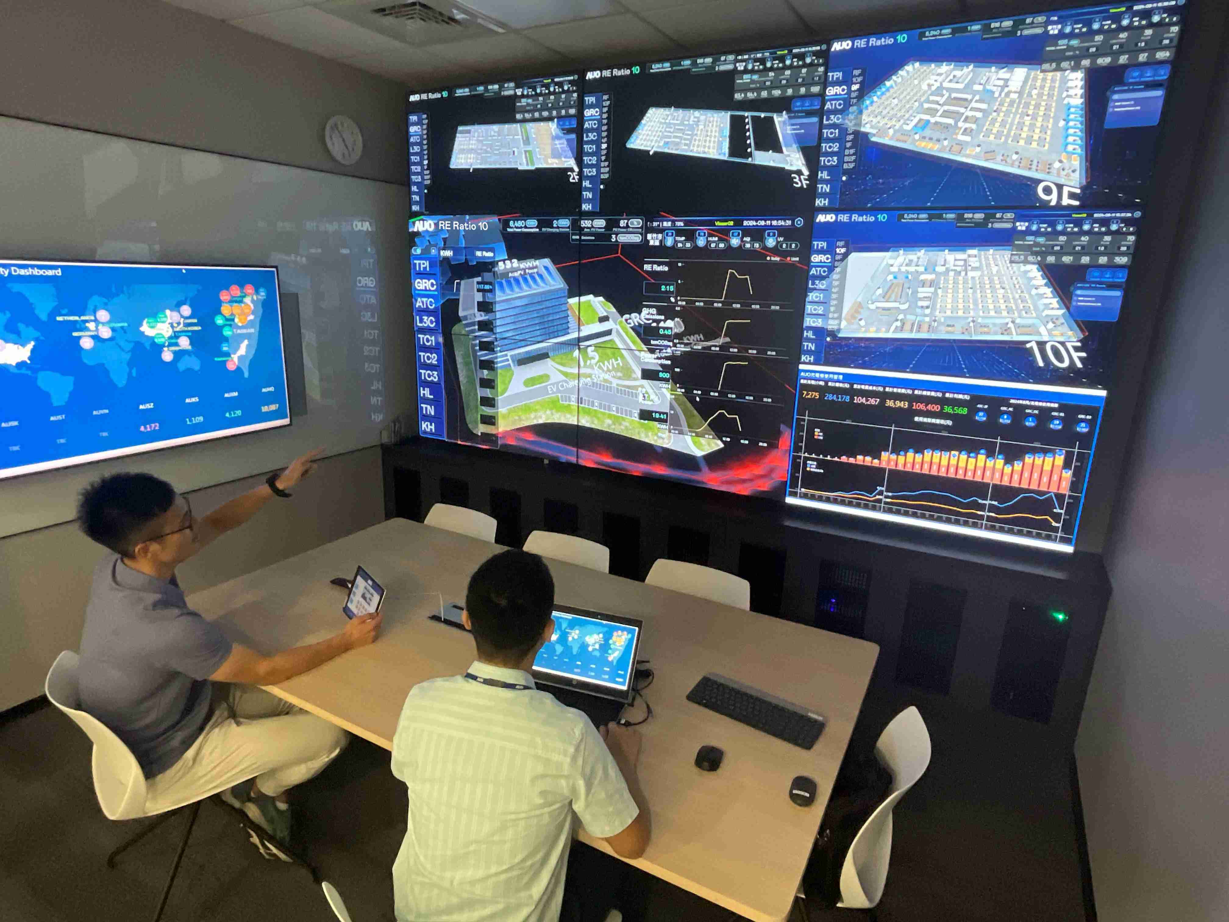 彩神vll透过子公司彩神vll宇沛之多任务智能楼宇系统，，，实时监控空调、、、照明、、、绿电的运作情形，，提升用电管理效能，，，进行用电优化与耗能设备汰换等节能减碳措施